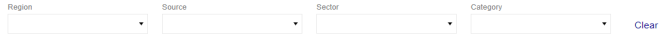 Filters to select a Region, Source, Sector, and Category from the drop-down menus.